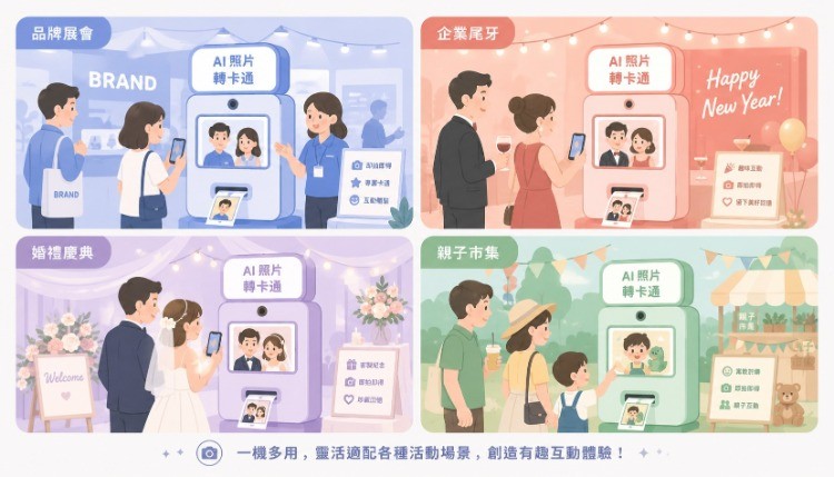 AI 照片轉卡通印刷，為線下活動解鎖沉浸式互動新玩法